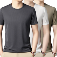 Neutral Basics